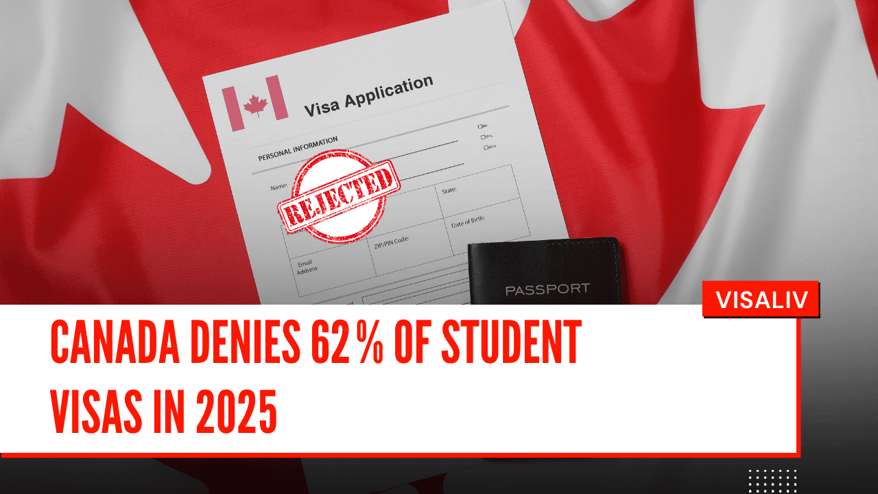 Canada rejects 62 percent of student visa applications in 2025, raising concerns for international students.