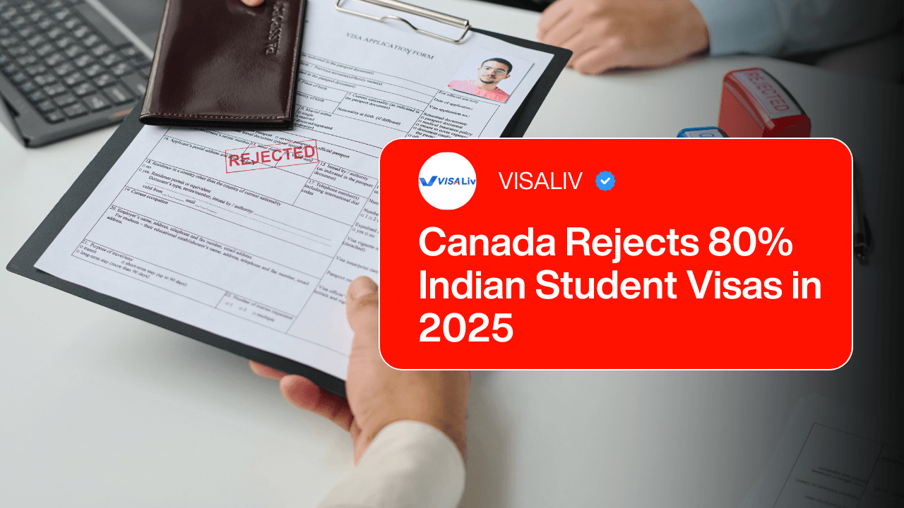 Canada rejects 80% of Indian student visa applications in 2025, raising concerns for education abroad.