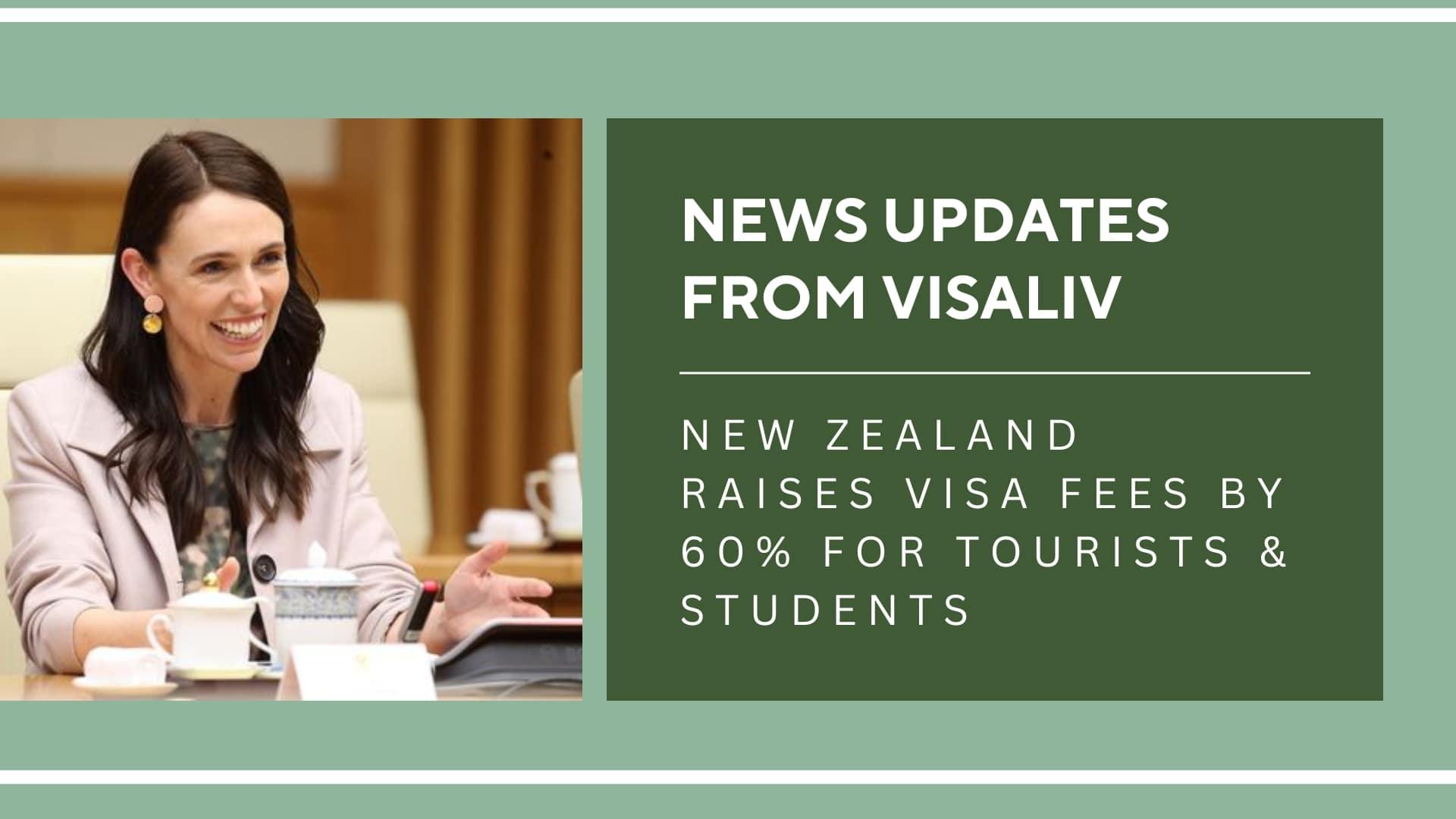 New Zealand raises visa fees by 60% for tourists and students, impacting those looking to travel or study in the country.