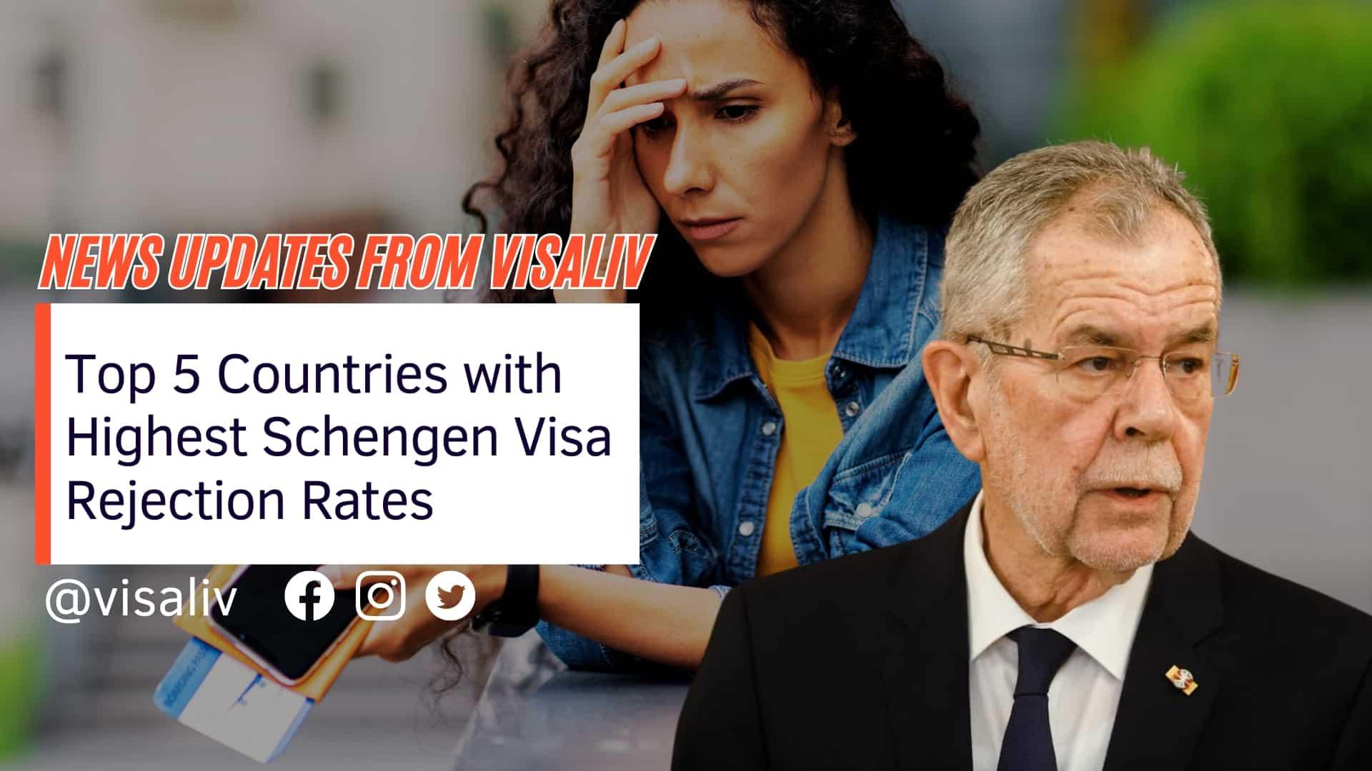 Chart depicting the top 5 countries with the highest Schengen visa rejection rates and their respective statistics.