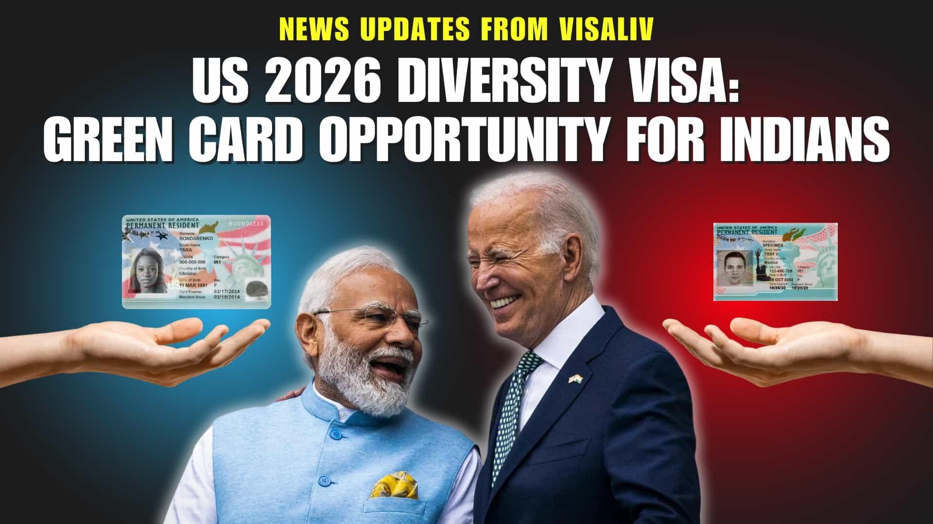Explore US 2026 Diversity Visa program, a green card opportunity for Indians. Discover eligibility and application details.