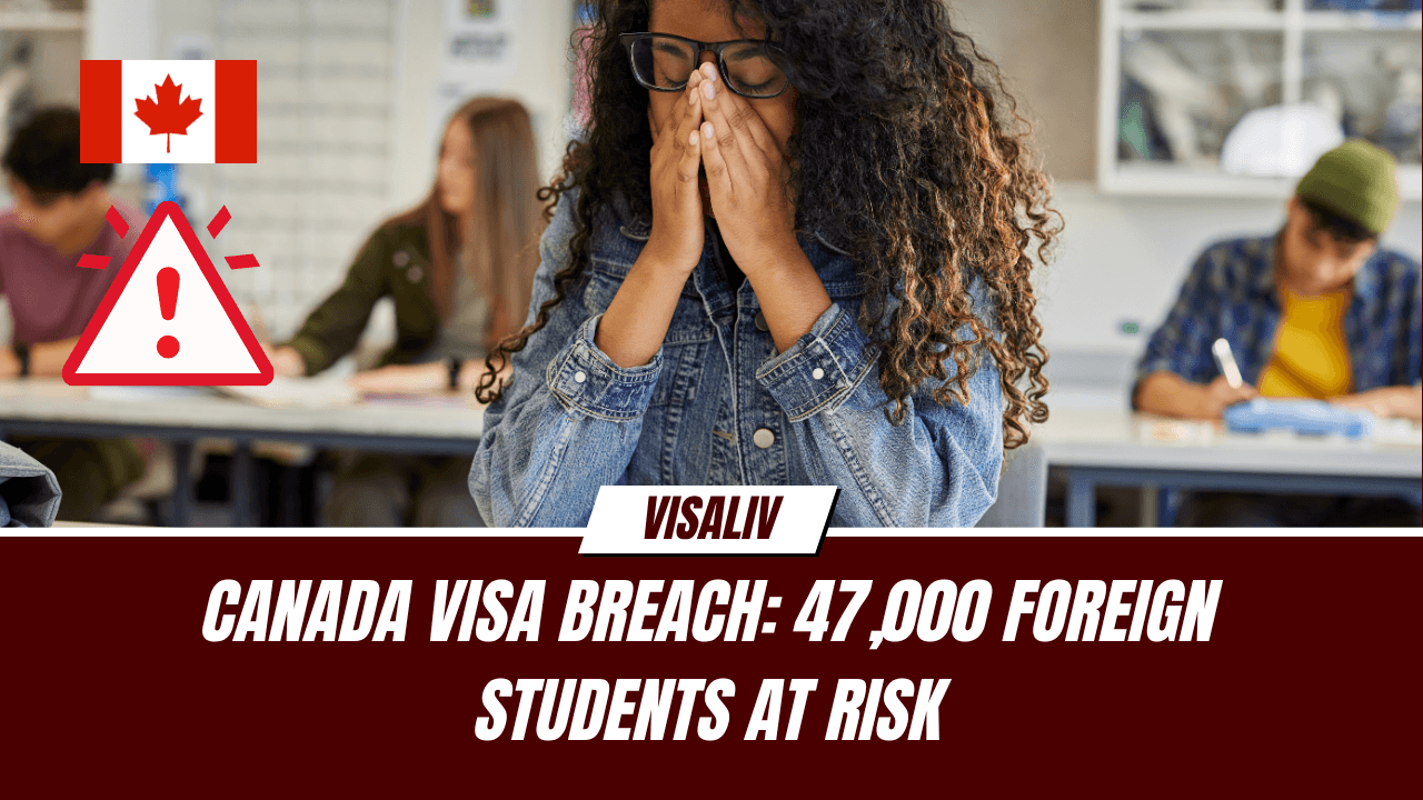 Canada Visa Breach: Image illustrating 47,000 foreign students at risk due to a recent Canada visa system breach.