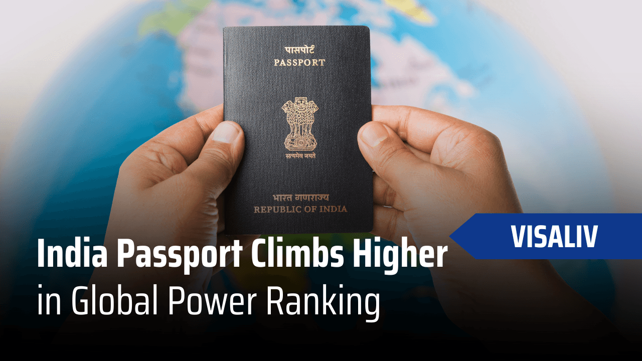India’s passport climbs to 77th in the Henley Index with visa-free or visa-on-arrival access to 59 countries.