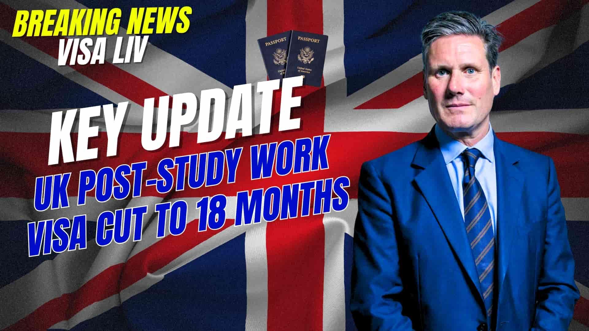 UK post-study work visa duration reduced to 18 months – what international graduates need to know now.