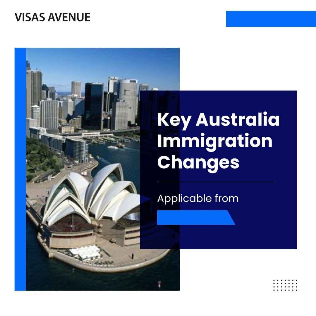 Migration Solutions | MARA Agents Visa Guidance